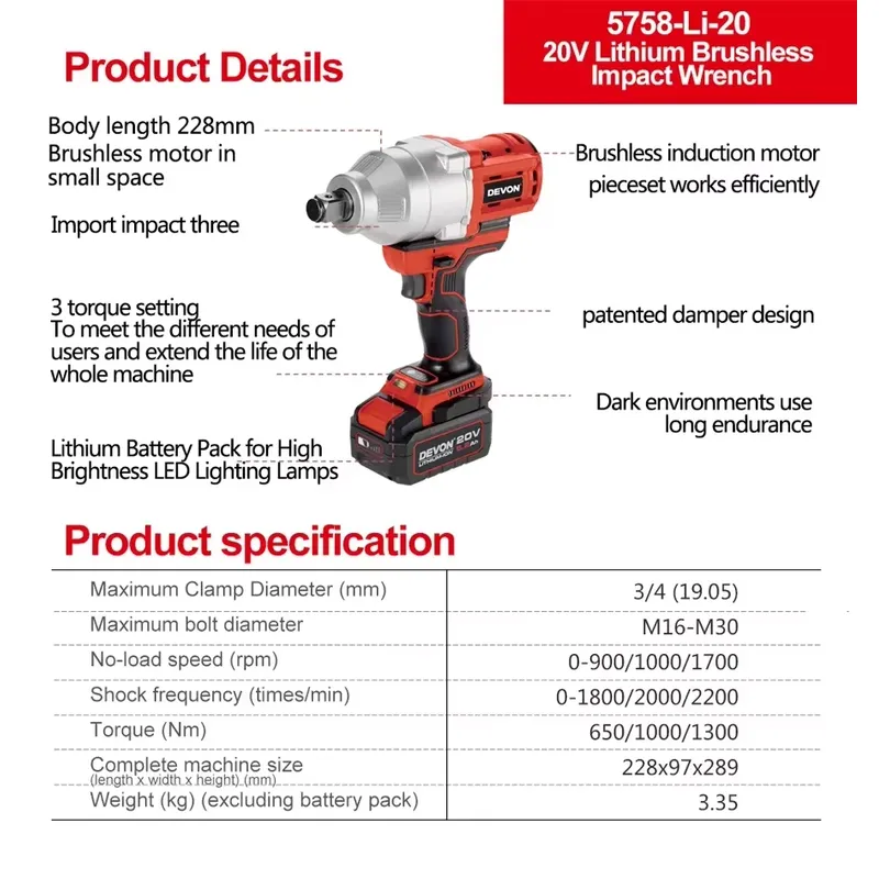 Devon 20V Schlagschrauber mit  – Torque Wrench Bewertung und Preis