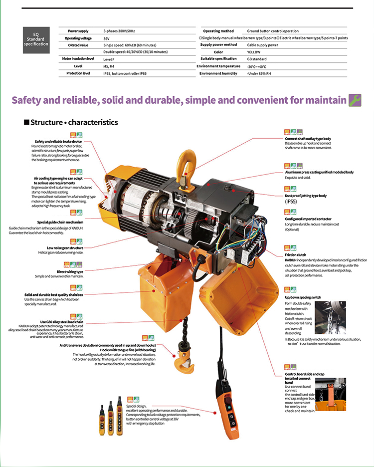 2-Tonnen-Hakenzug-Elektrokette – Car Jack Bewertung und Preis