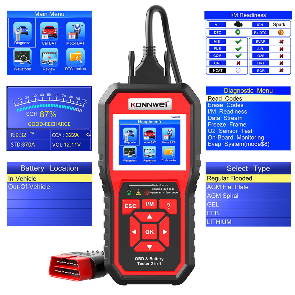 Neues All-in-One-OBD2-Diagnose – Car Diagnostic Tool Bewertung und Preis