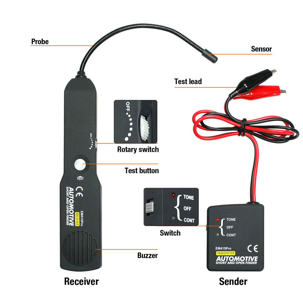 EM415 PRO Auto-Kurzkabel-Track – Car Diagnostic Tool Bewertung und Preis